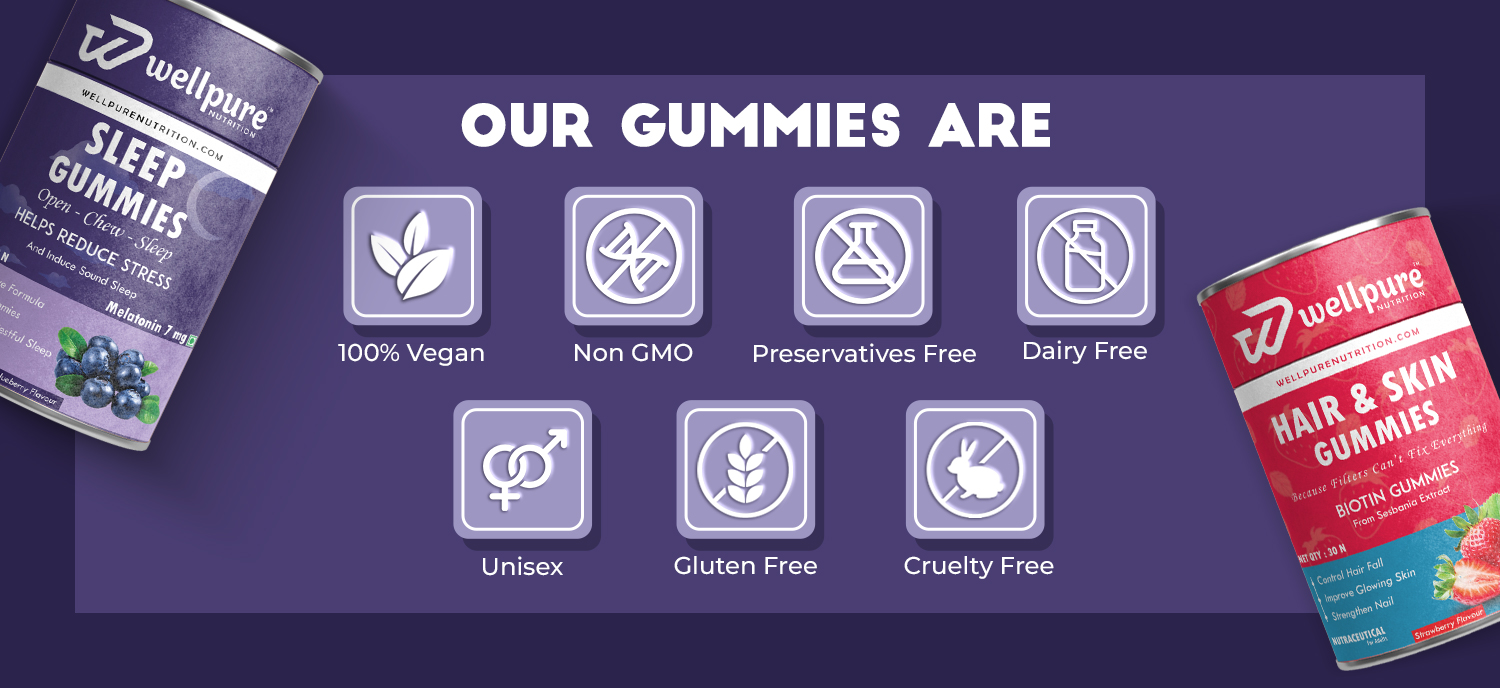 Our Gummies Are (1)