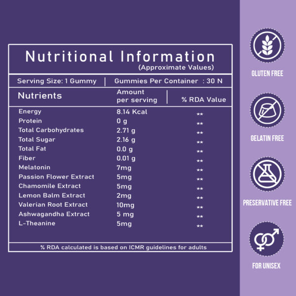 Wellpure Sleep Gummies - Image 6